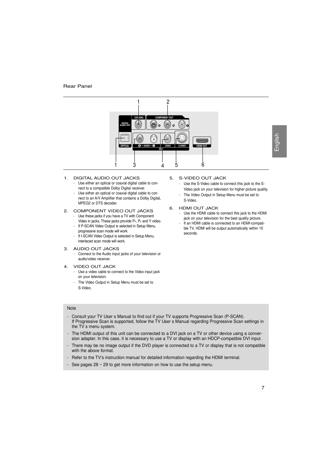 Samsung DVD-1080P7/XSV, DVD-1080P7/XSA manual Rear Panel 