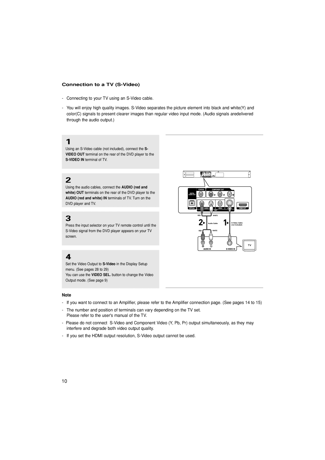 Samsung DVD-1080P7/XSA, DVD-1080P7/XSV manual Connection to a TV S-Video 