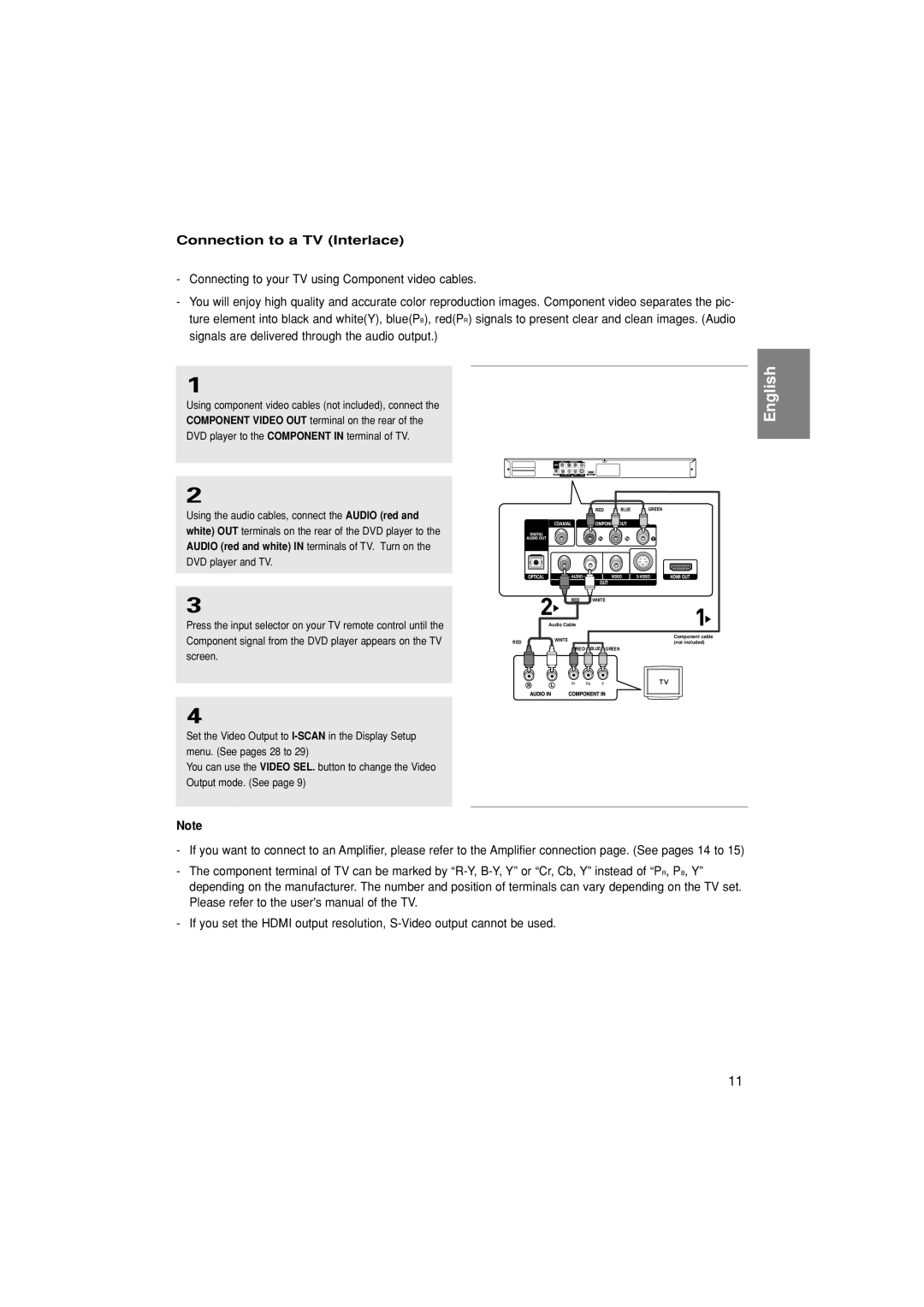 Samsung DVD-1080P7/XSV, DVD-1080P7/XSA manual Connection to a TV Interlace 