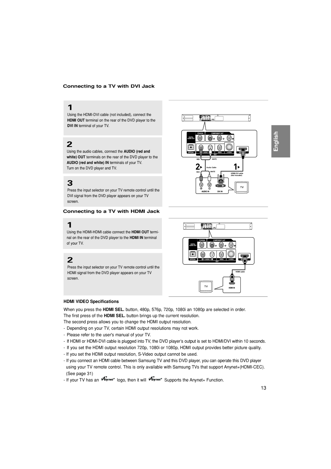 Samsung DVD-1080P7/XSV Connecting to a TV with DVI Jack, Connecting to a TV with Hdmi Jack, Hdmi Video Specifications 