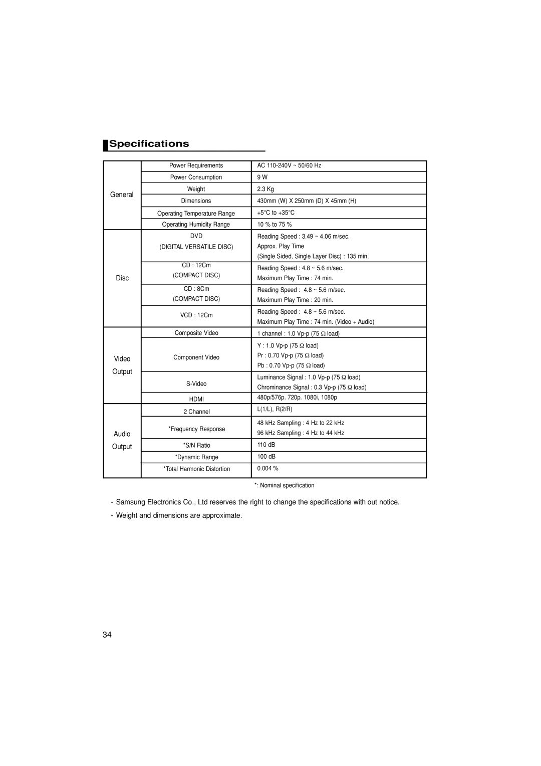 Samsung DVD-1080P7/XSA, DVD-1080P7/XSV manual Specifications 