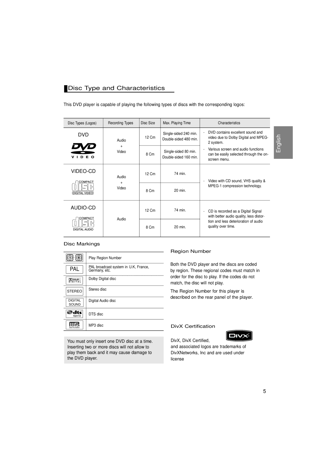 Samsung DVD-1080P7/XSV, DVD-1080P7/XSA manual Disc Type and Characteristics, Disc Markings, DivX Certification 