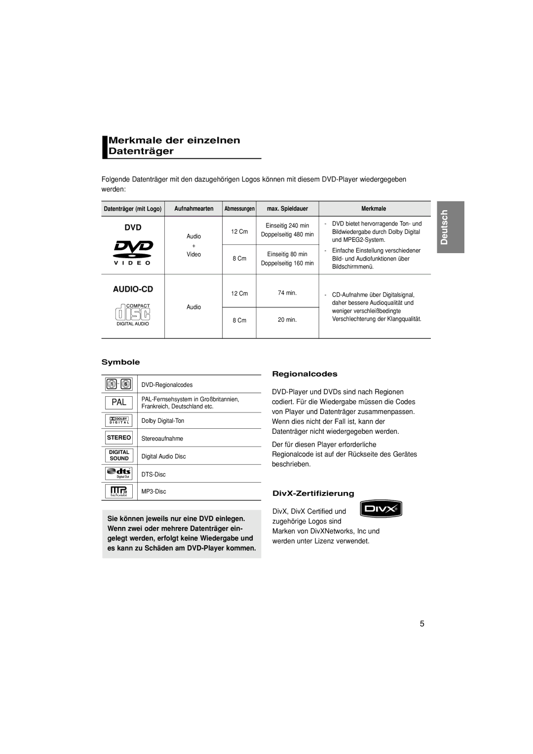 Samsung DVD-1080P7/XEG, DVD-1080P7/XSE Merkmale der einzelnen Datenträger, Symbole, Regionalcodes, DivX-Zertifizierung 