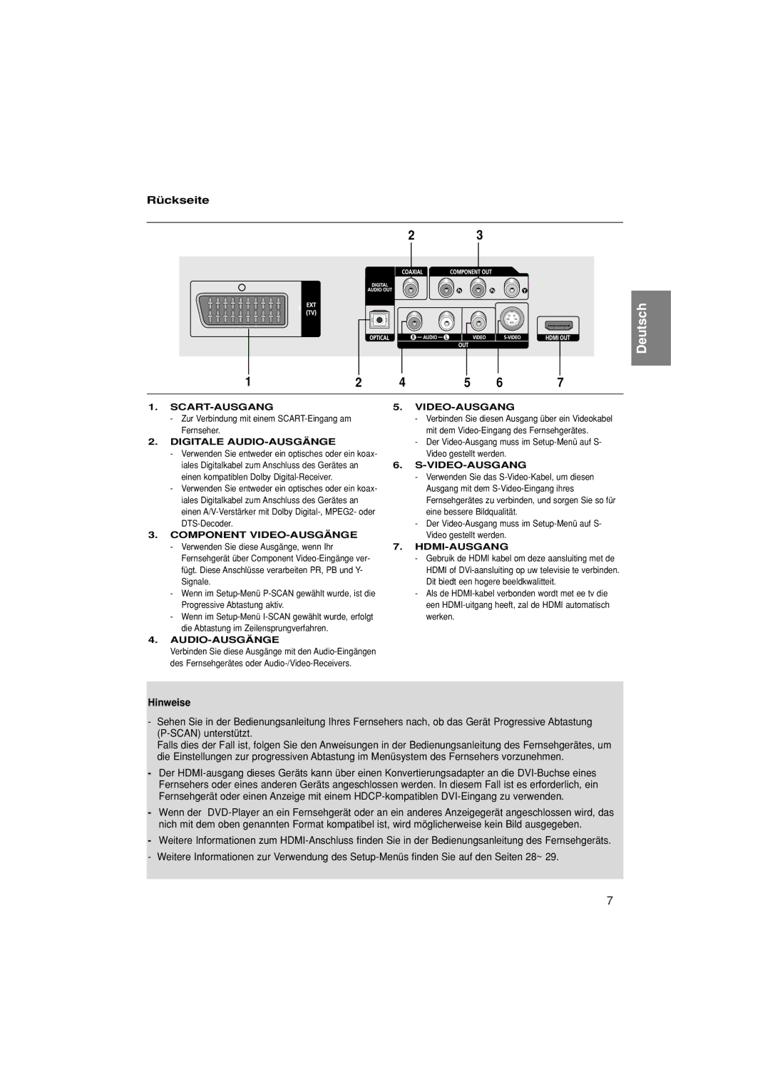 Samsung DVD-1080P7/XEL, DVD-1080P7/XSE manual Rückseite, Hinweise, Zur Verbindung mit einem SCART-Eingang am Fernseher 