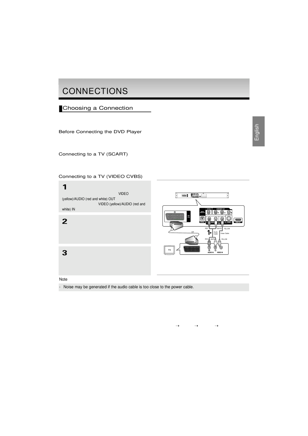 Samsung DVD-1080P7/XEG Connections, Choosing a Connection, Before Connecting the DVD Player, Connecting to a TV Scart 