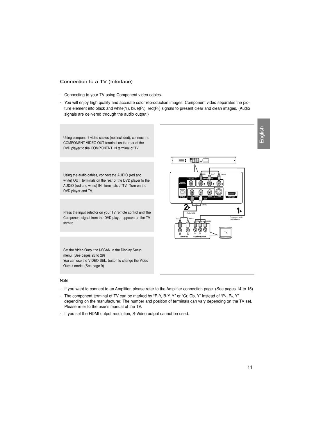 Samsung DVD-1080P7/XEL, DVD-1080P7/XSE, DVD-1080P7/XEG, DVD-1080P7/AUS manual Connection to a TV Interlace 