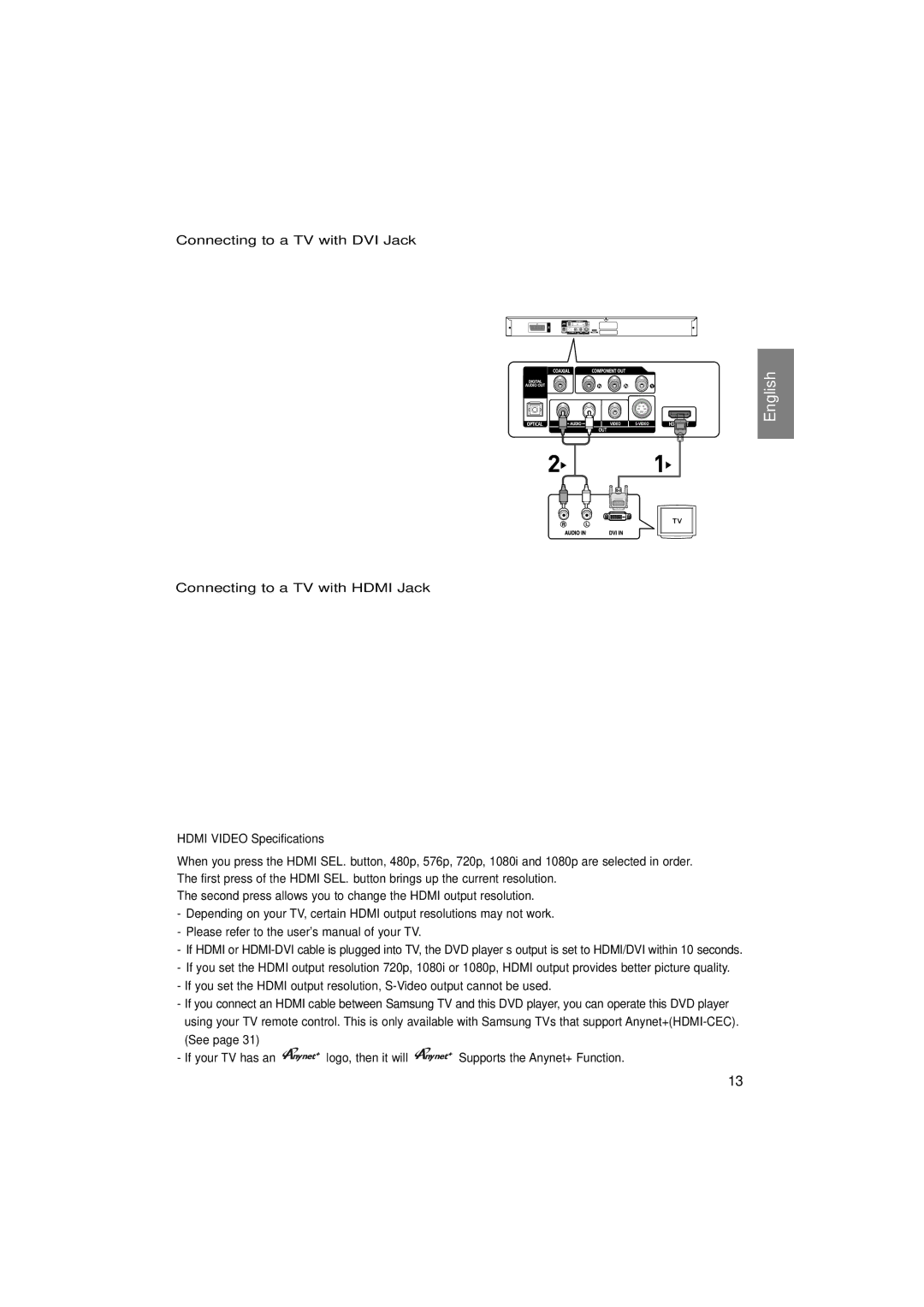 Samsung DVD-1080P7/XEG Connecting to a TV with DVI Jack, Connecting to a TV with Hdmi Jack, Hdmi Video Specifications 