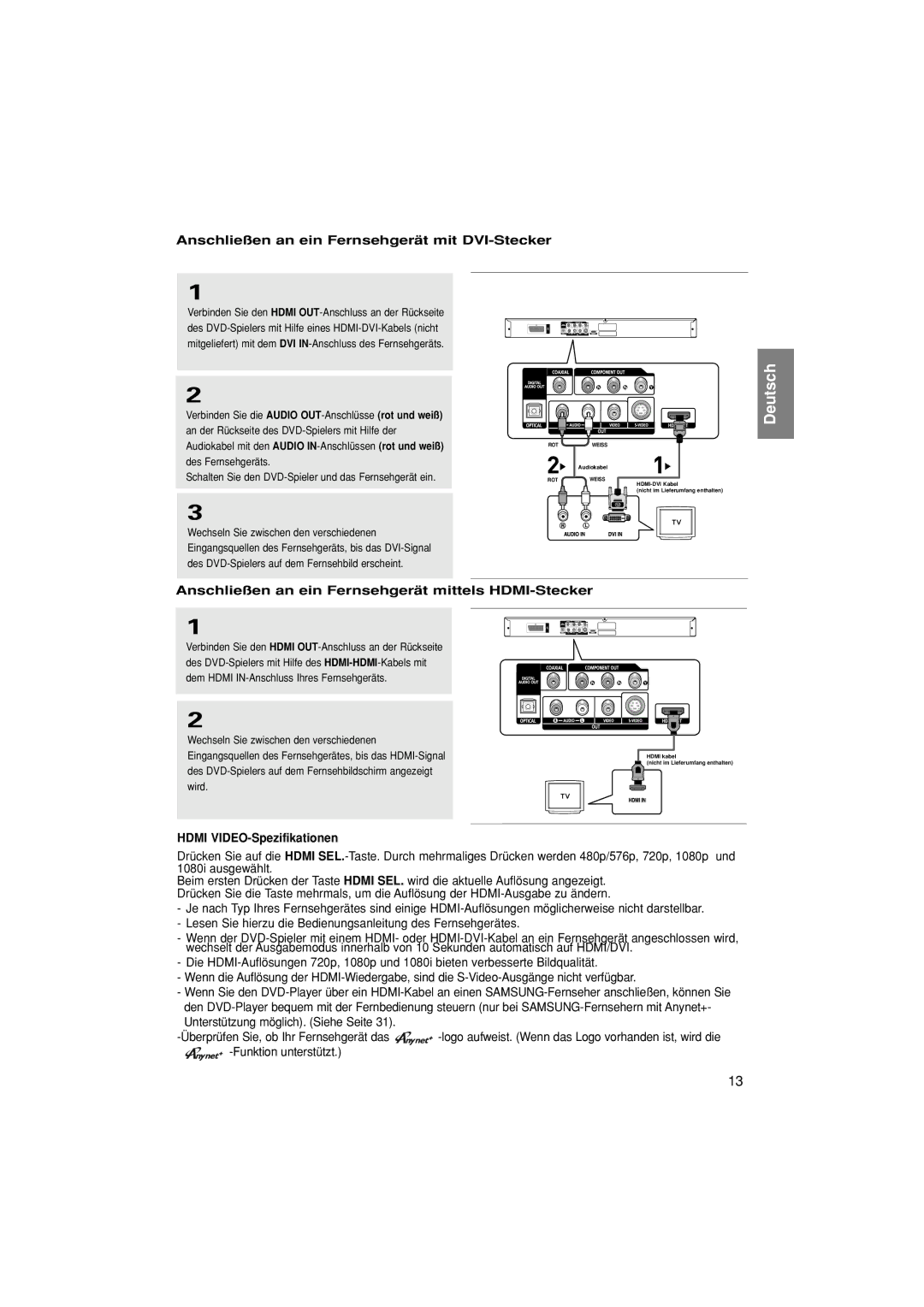 Samsung DVD-1080P7/XEG, DVD-1080P7/XSE manual Anschließen an ein Fernsehgerät mit DVI-Stecker, Hdmi VIDEO-Spezifikationen 