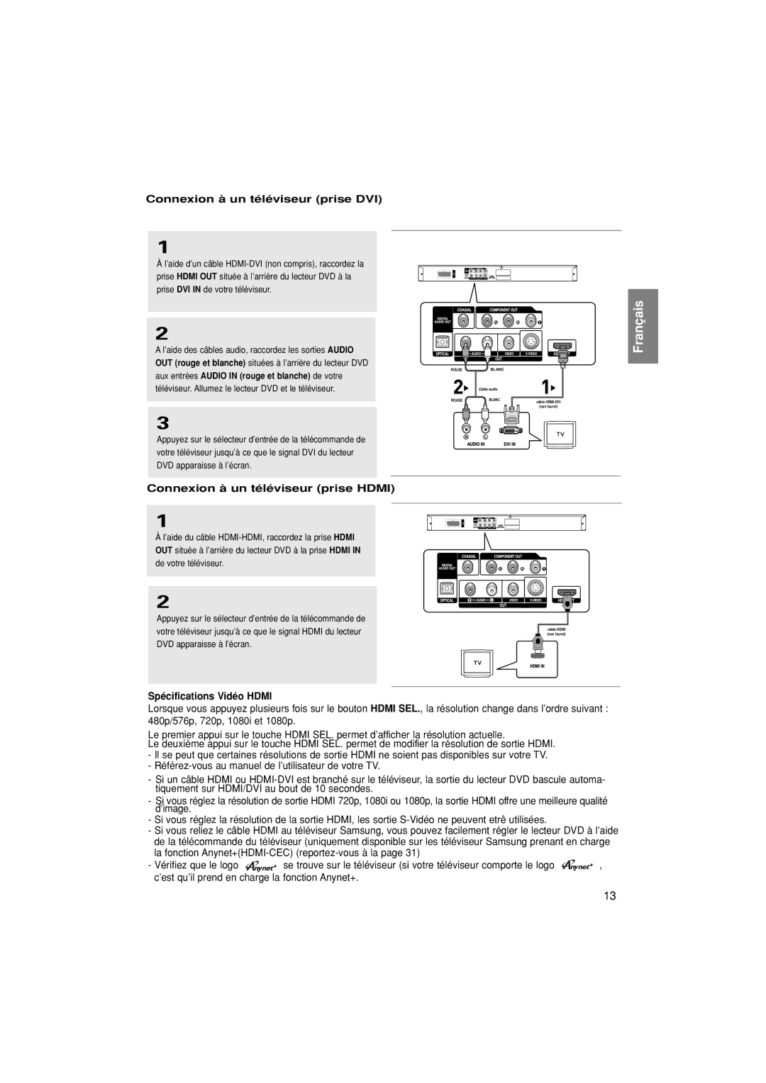 Samsung DVD-1080P7/XEG Connexion à un téléviseur prise DVI, Connexion à un téléviseur prise Hdmi, De votre téléviseur 