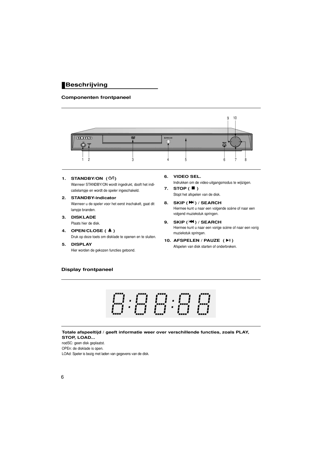 Samsung DVD-1080P7/XSE, DVD-1080P7/XEG manual Beschrijving, Componenten frontpaneel, Display frontpaneel, STOP, Load 