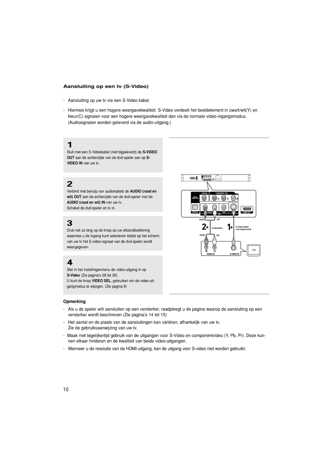 Samsung DVD-1080P7/XSE, DVD-1080P7/XEG, DVD-1080P7/AUS, DVD-1080P7/XEL manual Aansluiting op een tv S-Video 