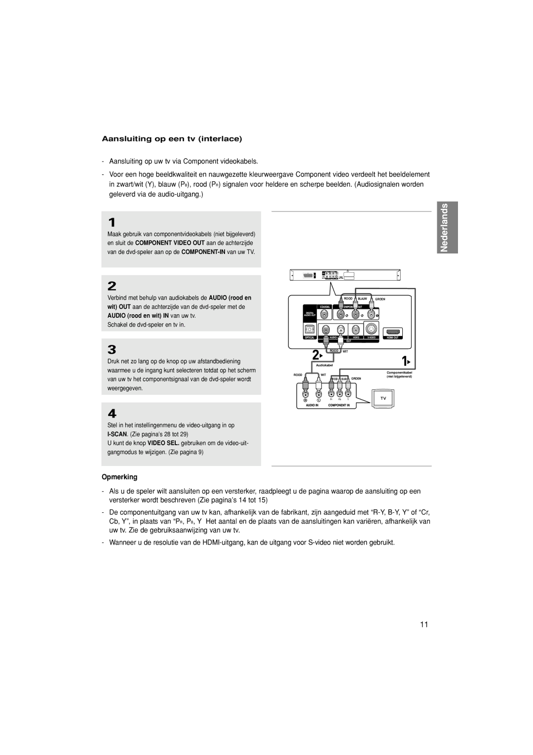 Samsung DVD-1080P7/XEG, DVD-1080P7/XSE, DVD-1080P7/AUS, DVD-1080P7/XEL manual Aansluiting op een tv interlace 