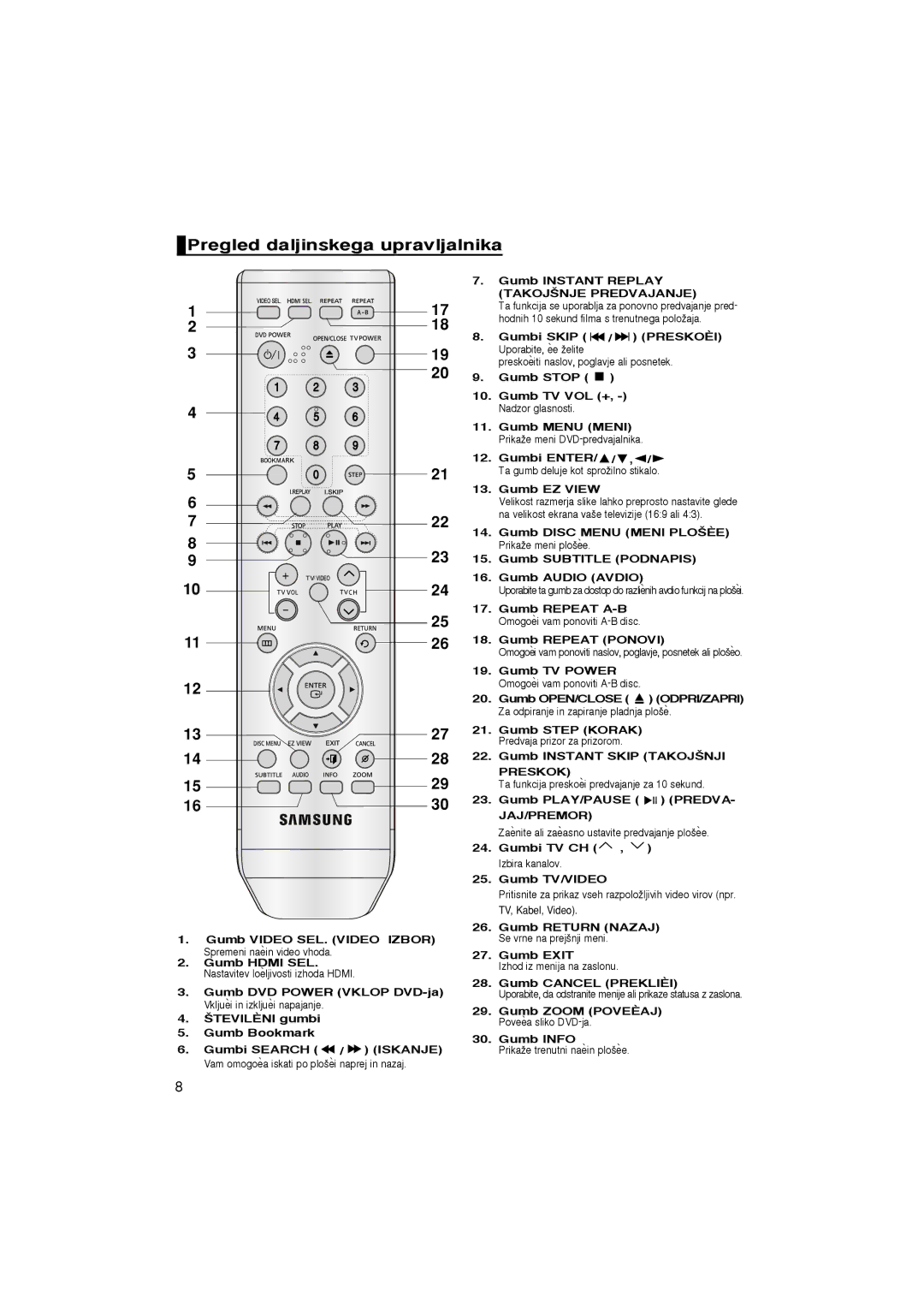 Samsung DVD-1080P7/XSE, DVD-1080P7/XEG, DVD-1080P7/AUS manual Pregled daljinskega upravljalnika, TAKOJ·NJE Predvajanje 