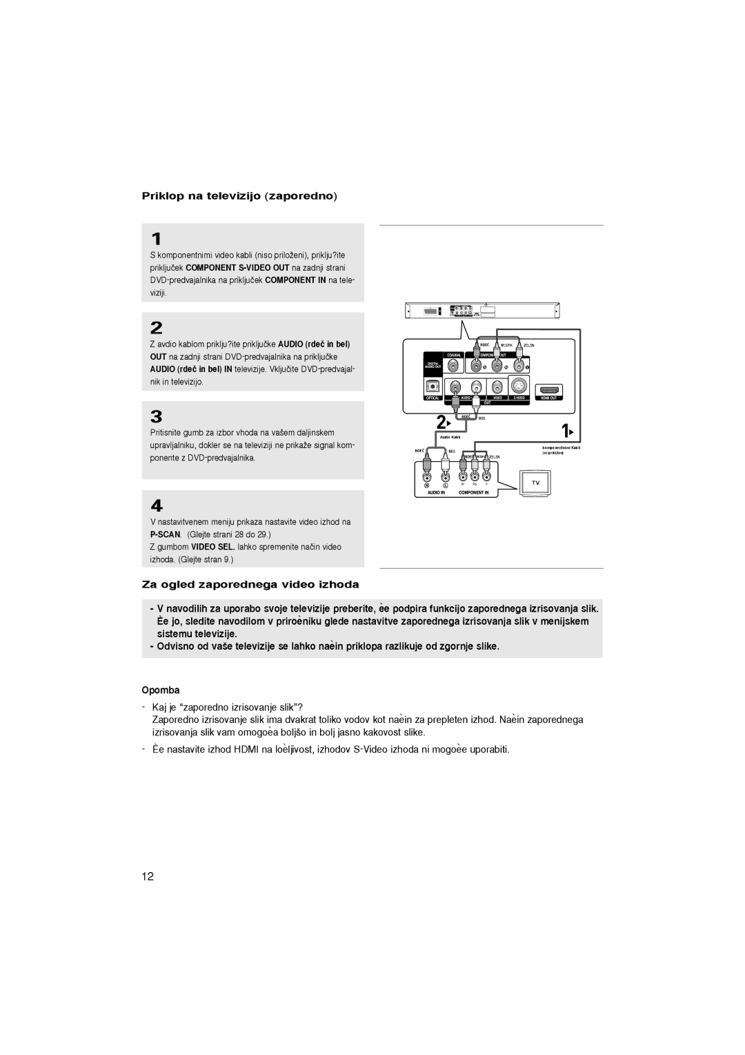 Samsung DVD-1080P7/XSE, DVD-1080P7/XEG, DVD-1080P7/AUS Priklop na televizijo zaporedno, Za ogled zaporednega video izhoda 