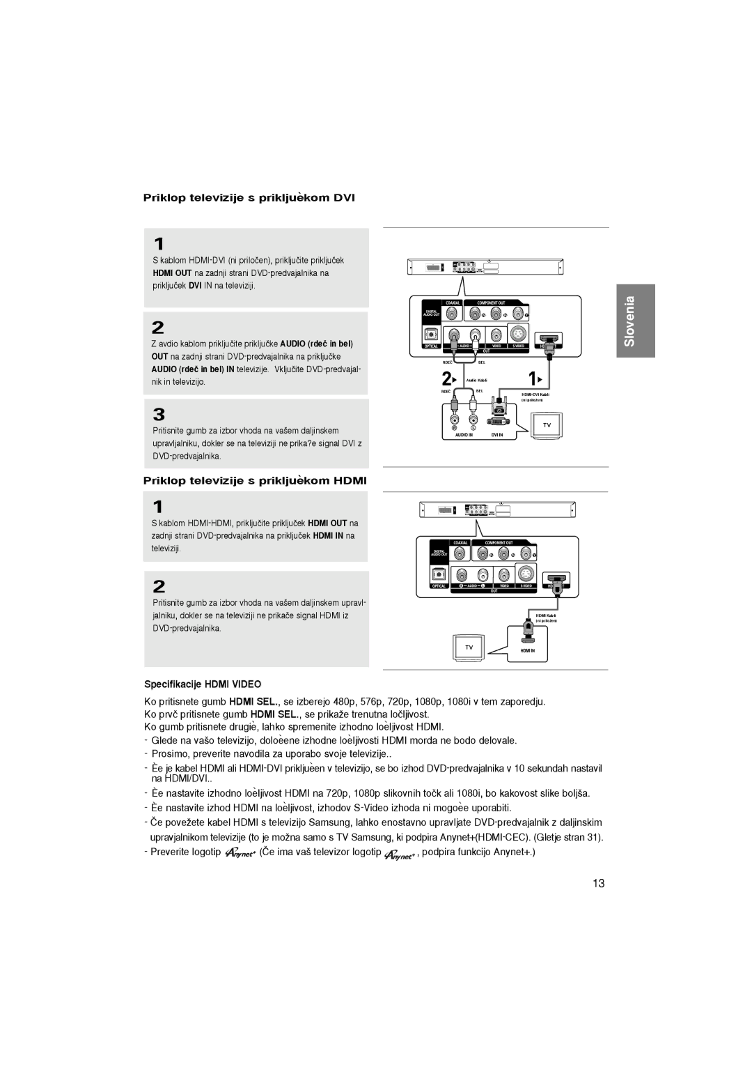 Samsung DVD-1080P7/XEG, DVD-1080P7/XSE manual Priklop televizije s prikljuekom DVI, Priklop televizije s prikljuekom Hdmi 