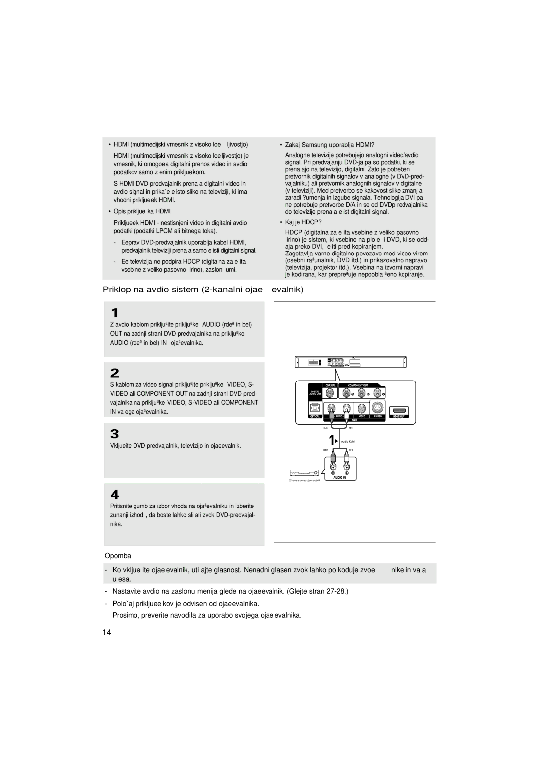 Samsung DVD-1080P7/AUS Priklop na avdio sistem 2-kanalni ojaeevalnik, Hdmi multimedijski vmesnik z visoko loeljivostjo 