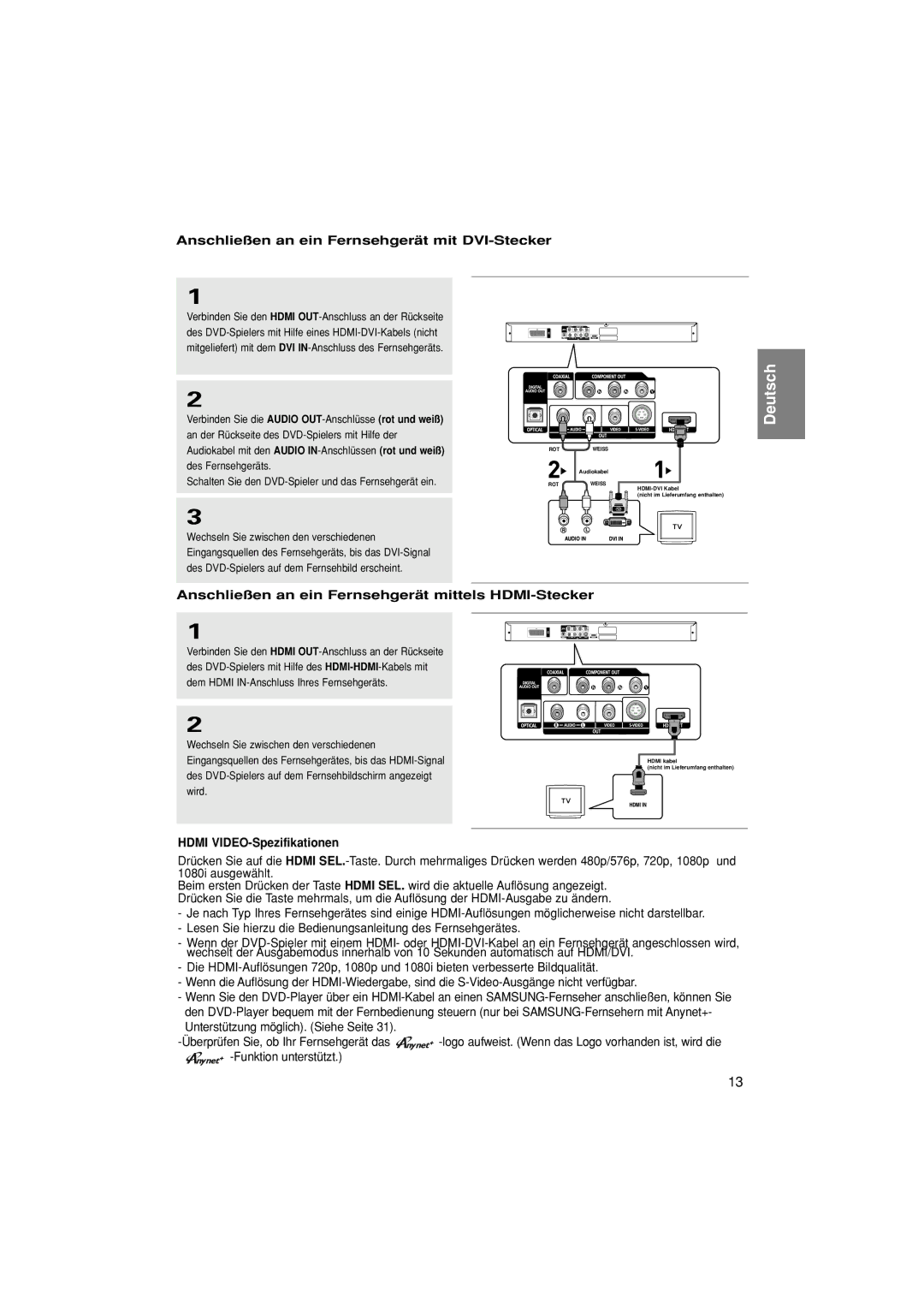 Samsung DVD-1080P7/XEG Anschließen an ein Fernsehgerät mit DVI-Stecker, Hdmi VIDEO-Spezifikationen, Funktion unterstützt 