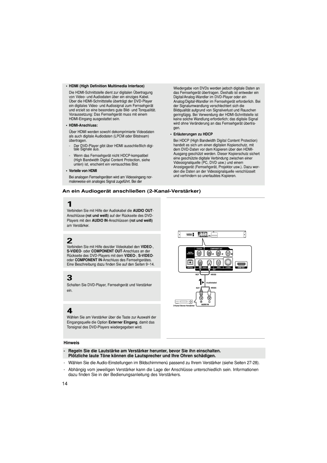 Samsung DVD-1080P7/AUS manual An ein Audiogerät anschließen 2-Kanal-Verstärker, Hdmi High Definition Multimedia Interface 