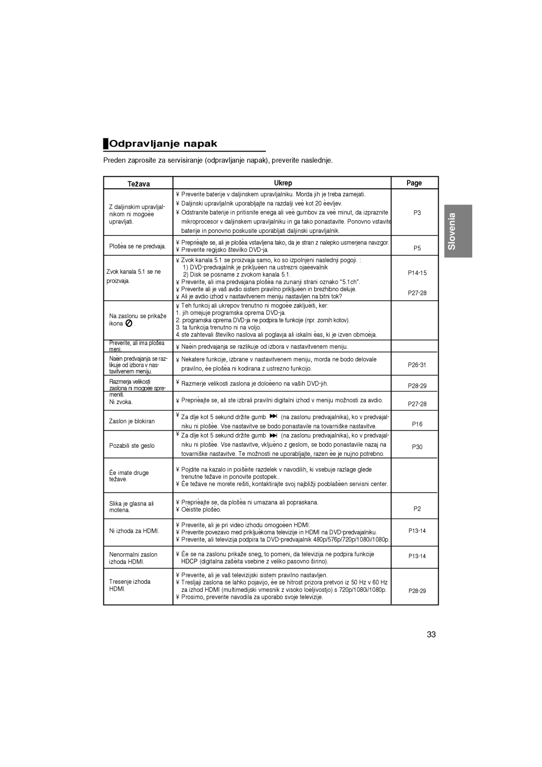 Samsung DVD-1080P7/XEG, DVD-1080P7/XSE, DVD-1080P7/AUS, DVD-1080P7/XEL manual Odpravljanje napak, TeÏava Ukrep 