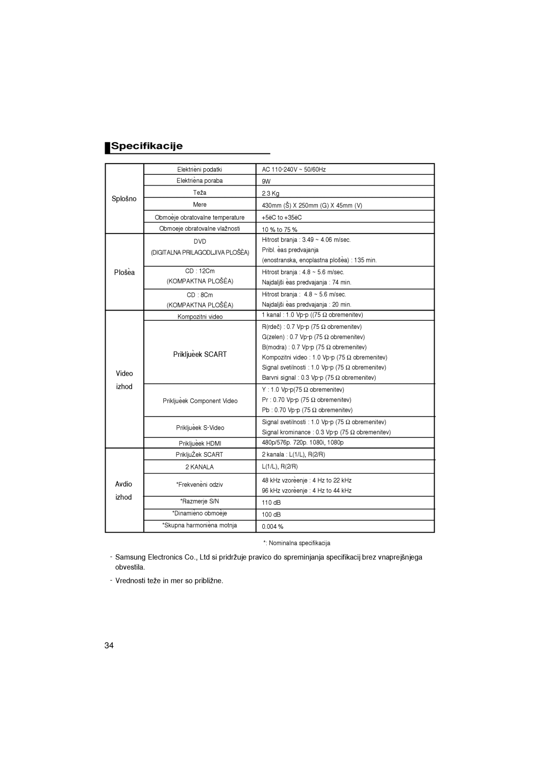 Samsung DVD-1080P7/AUS, DVD-1080P7/XSE, DVD-1080P7/XEG, DVD-1080P7/XEL manual Specifikacije, Plo‰ea 