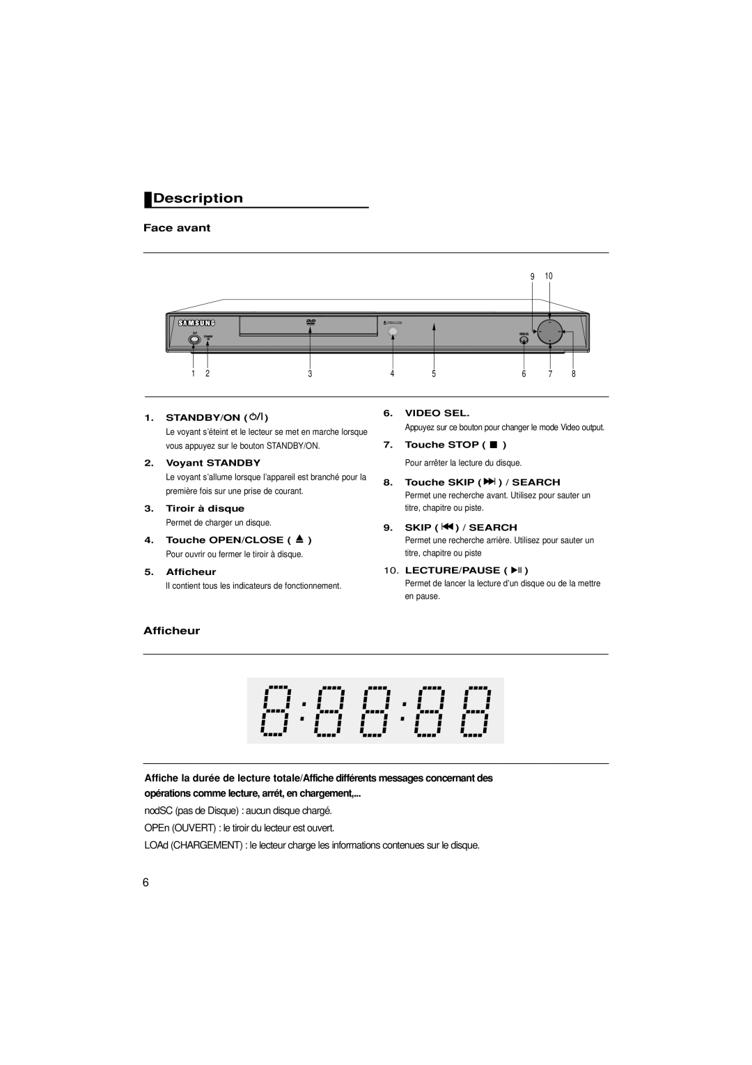 Samsung DVD-1080P7/XSE, DVD-1080P7/XEG manual Description, Face avant, Voyant Standby, Skip / Search, Lecture/Pause 