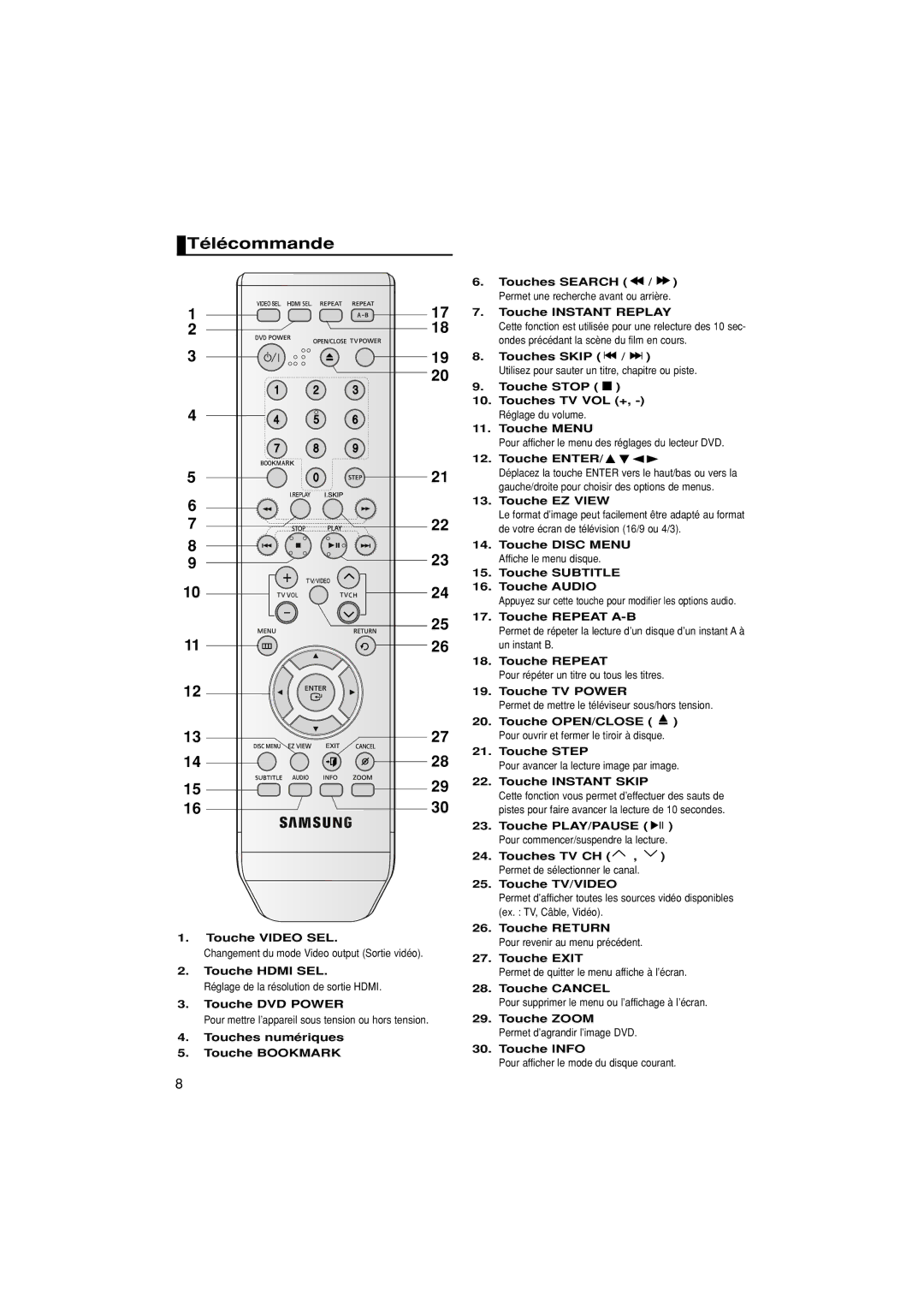 Samsung DVD-1080P7/AUS, DVD-1080P7/XSE, DVD-1080P7/XEG, DVD-1080P7/XEL manual Télécommande 