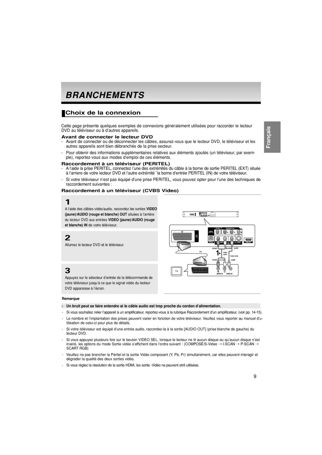 Samsung DVD-1080P7/XEL, DVD-1080P7/XSE manual Branchements, Choix de la connexion, Avant de connecter le lecteur DVD 