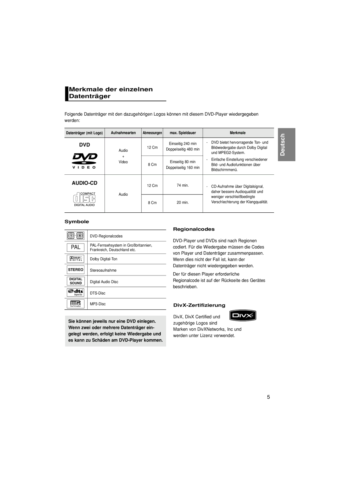 Samsung DVD-1080P7/XEG, DVD-1080P7/XSE Merkmale der einzelnen Datenträger, Symbole, Regionalcodes, DivX-Zertifizierung 