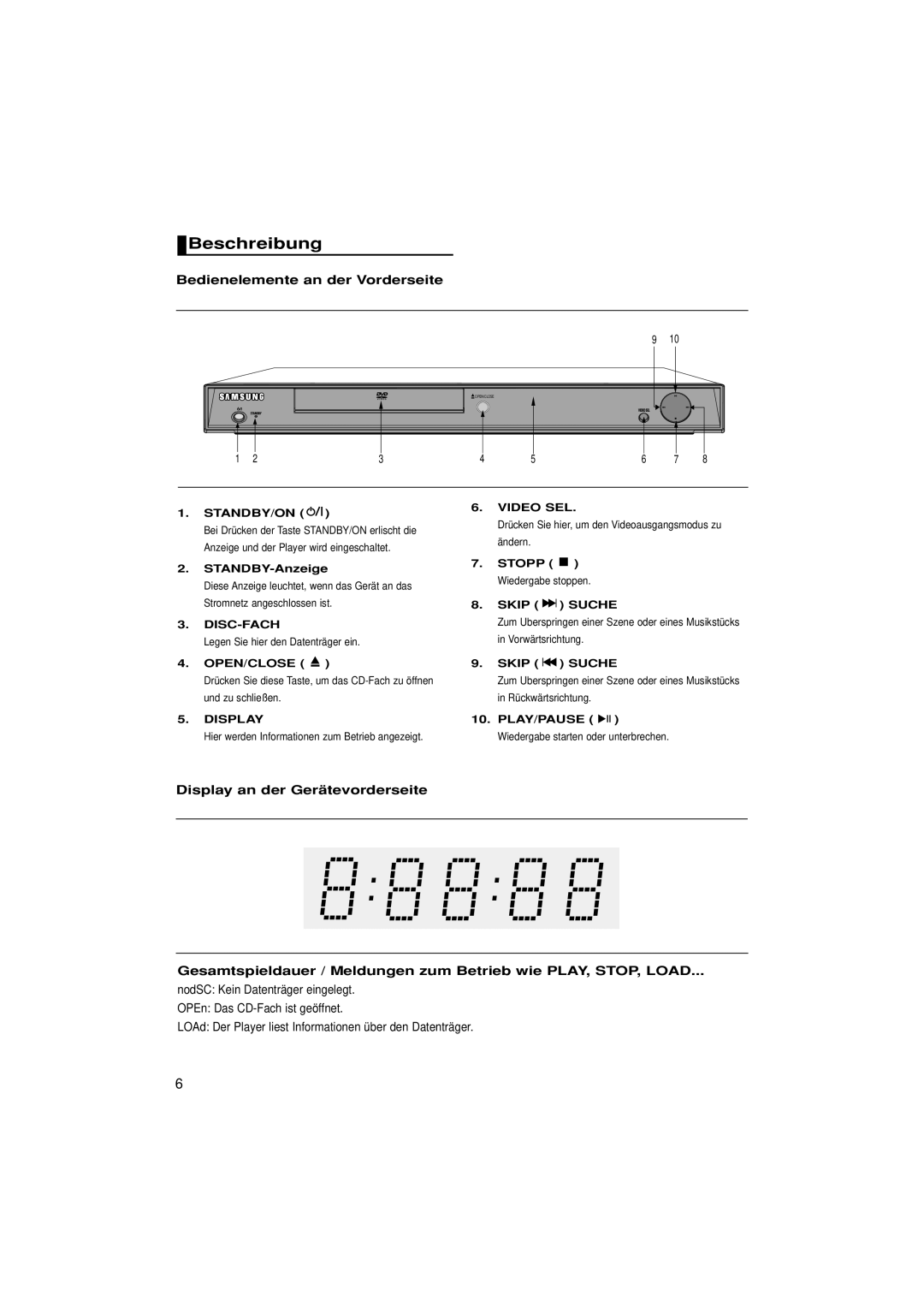 Samsung DVD-1080P7/AUS, DVD-1080P7/XSE Beschreibung, Bedienelemente an der Vorderseite, STANDBY/ON Video SEL, Disc-Fach 