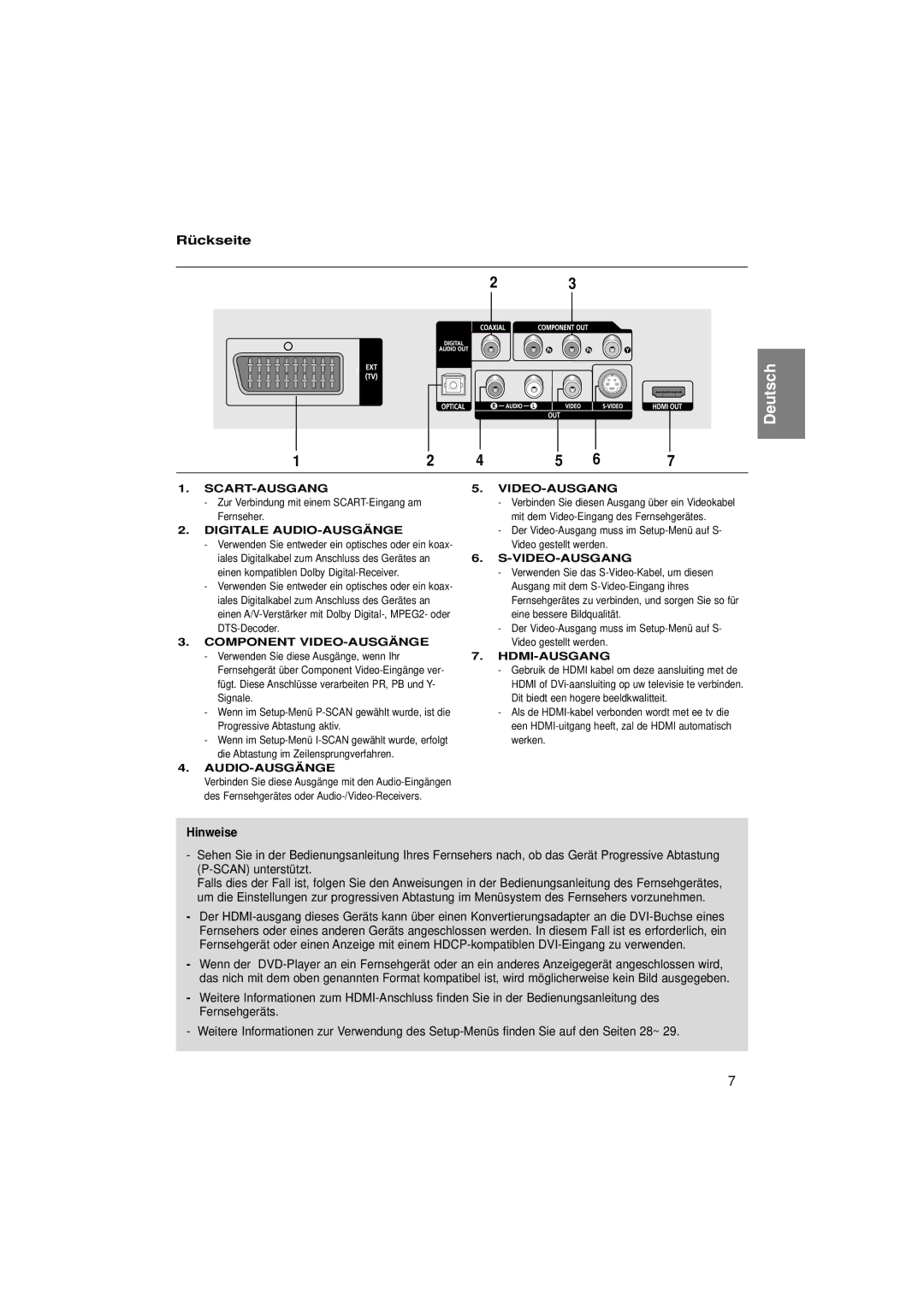 Samsung DVD-1080P7/XEL, DVD-1080P7/XSE, DVD-1080P7/XEG, DVD-1080P7/AUS manual Rückseite, Hinweise 