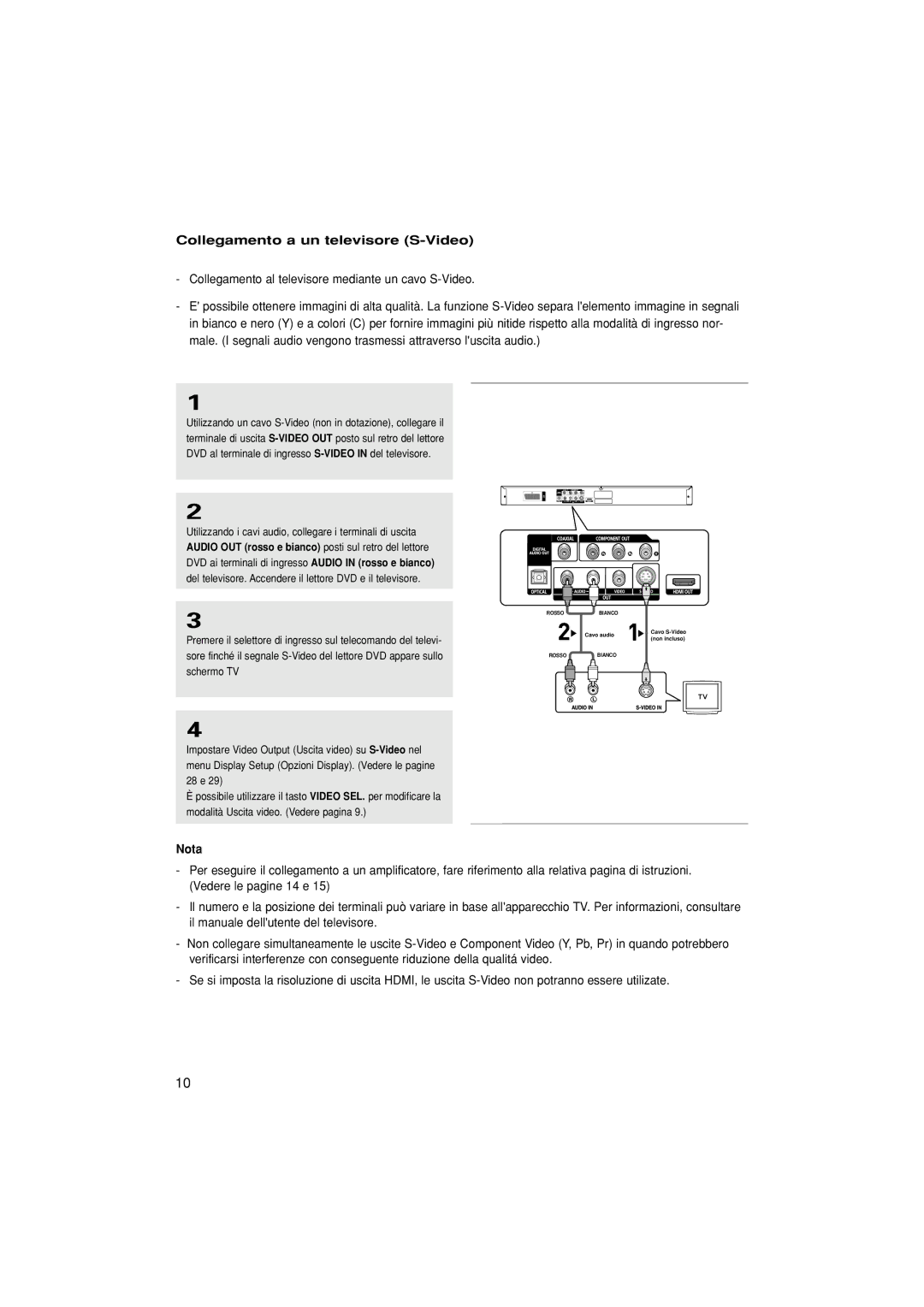 Samsung DVD-1080P7/XEG, DVD-1080P7/XSE, DVD-1080P7/AUS, DVD-1080P7/XEL manual Collegamento a un televisore S-Video 