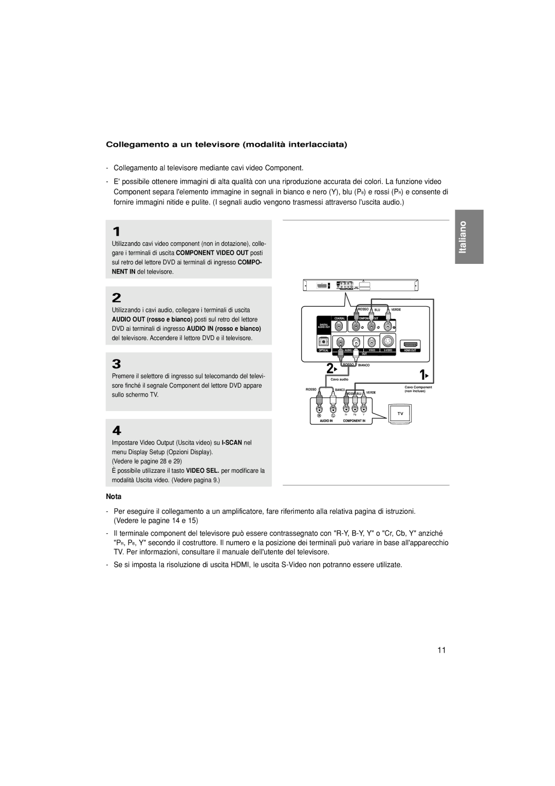 Samsung DVD-1080P7/AUS, DVD-1080P7/XSE manual Collegamento a un televisore modalità interlacciata, Vedere le pagine 28 e 