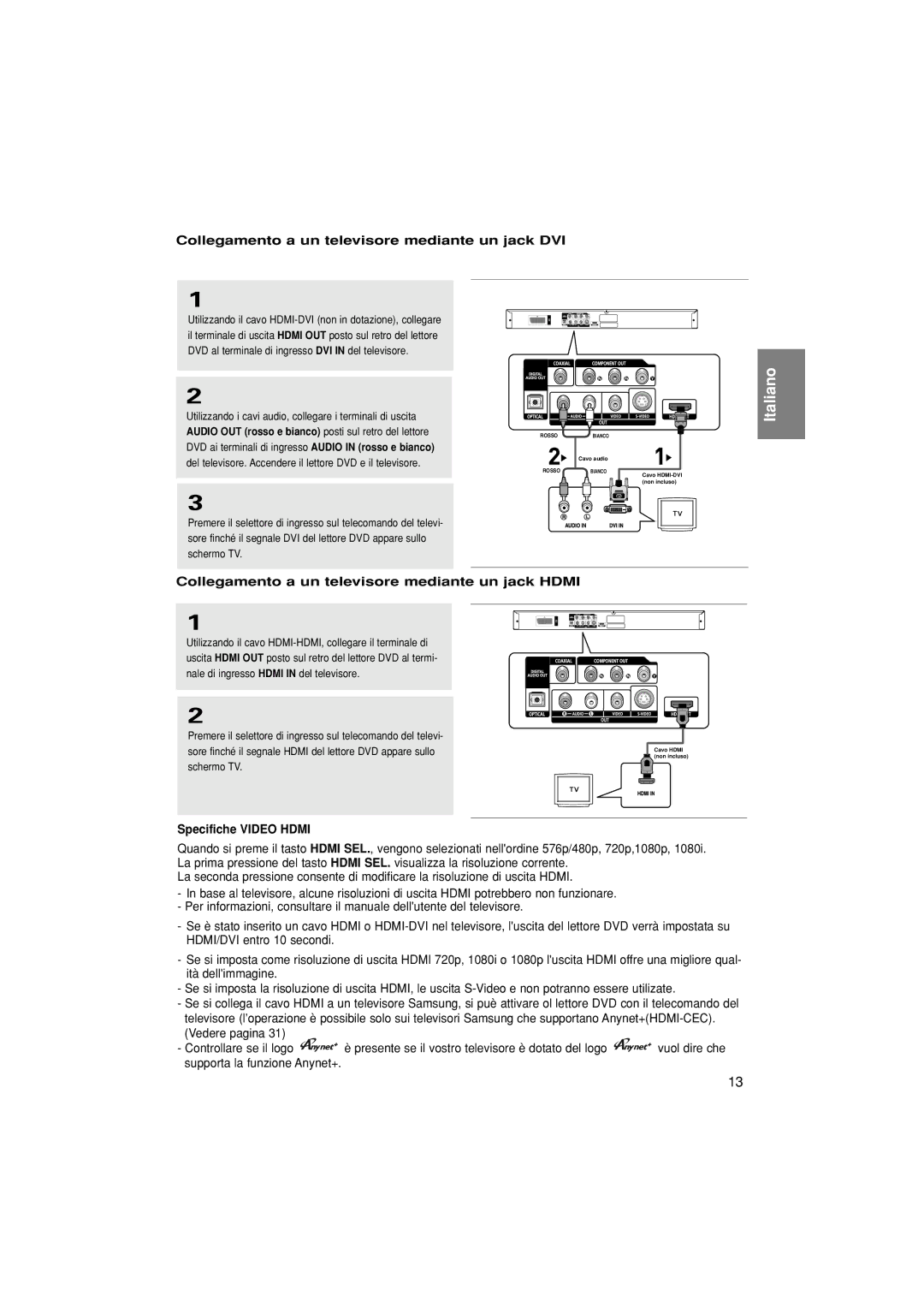 Samsung DVD-1080P7/XSE, DVD-1080P7/XEG manual Collegamento a un televisore mediante un jack DVI, Specifiche Video Hdmi 