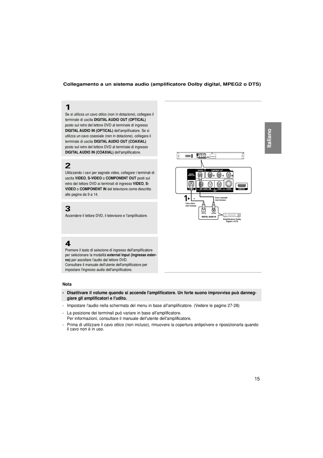 Samsung DVD-1080P7/AUS, DVD-1080P7/XSE, DVD-1080P7/XEG manual Cavo ottico non incluso Amplificatore Dolby Digital o DTS 