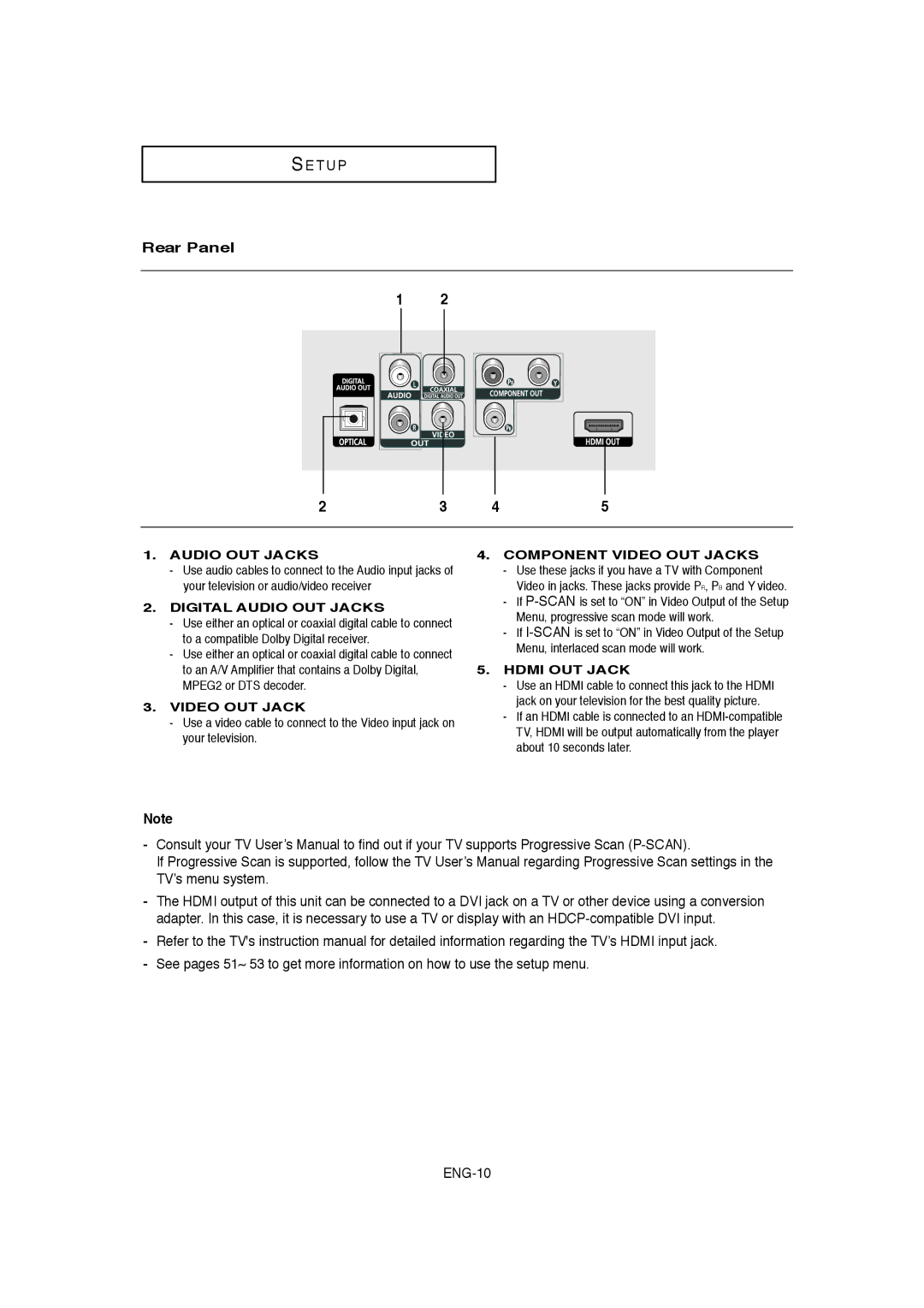 Samsung DVD-1080P8 manual Rear Panel, Audio OUT Jacks 