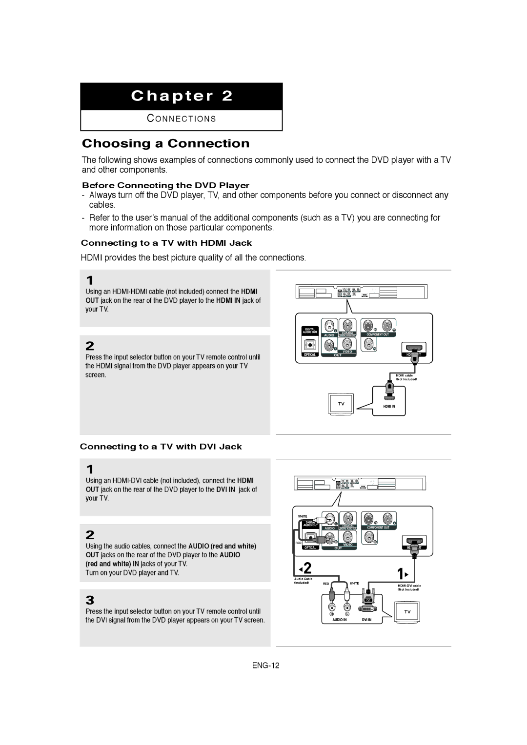 Samsung DVD-1080P8 manual Choosing a Connection, Before Connecting the DVD Player, Connecting to a TV with Hdmi Jack 