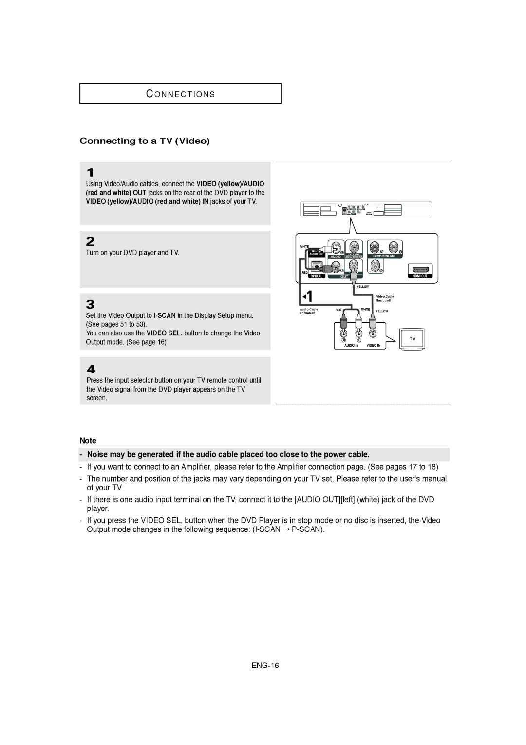 Samsung DVD-1080P8 manual Connecting to a TV Video 