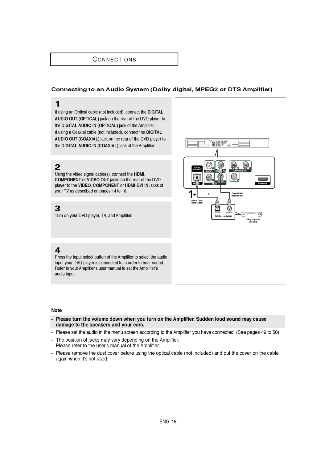 Samsung DVD-1080P8 manual Digital Audio in Optical jack of the Amplifier, Digital Audio in Coaxial jack of the Amplifier 