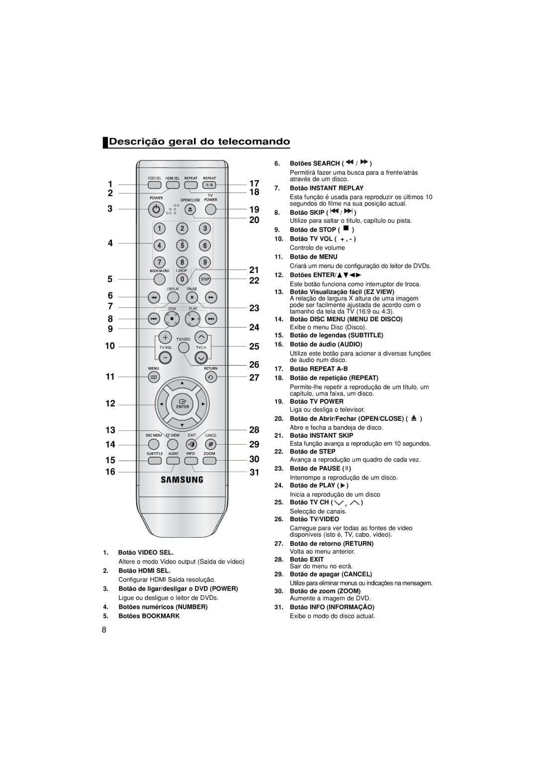 Samsung DVD-1080P8/XEC, DVD-1080P8/EDC manual Descrição geral do telecomando 