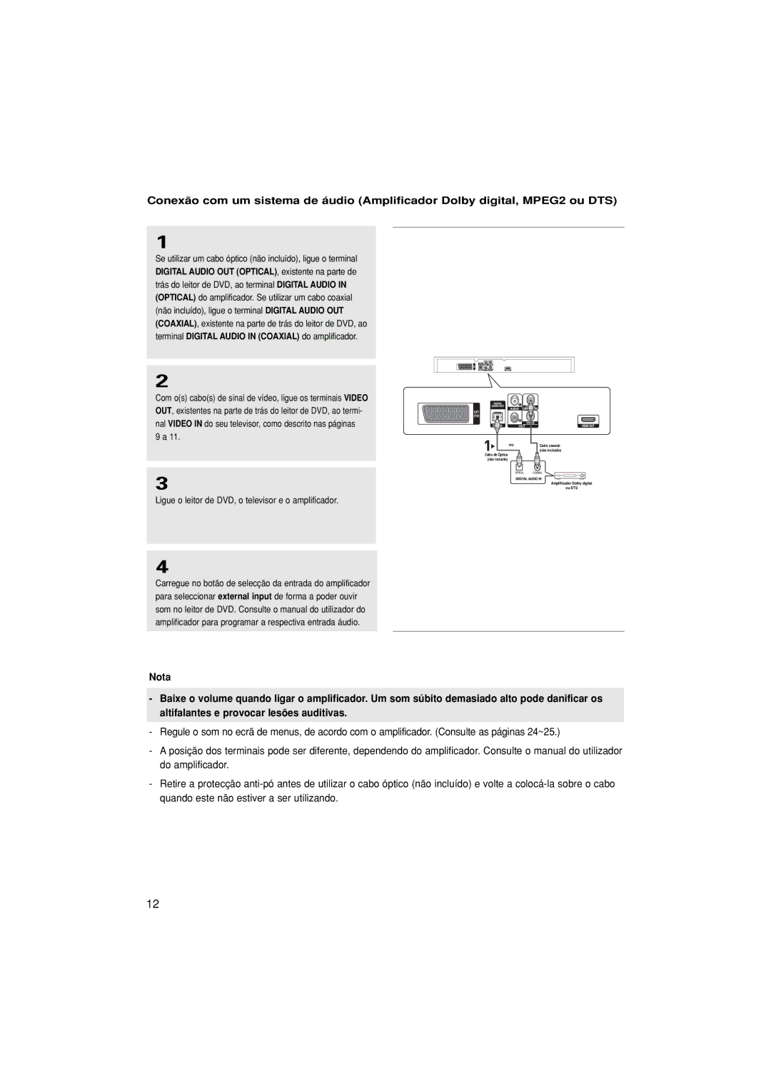 Samsung DVD-1080P8/XEC, DVD-1080P8/EDC manual Se utilizar um cabo óptico não incluído, ligue o terminal 