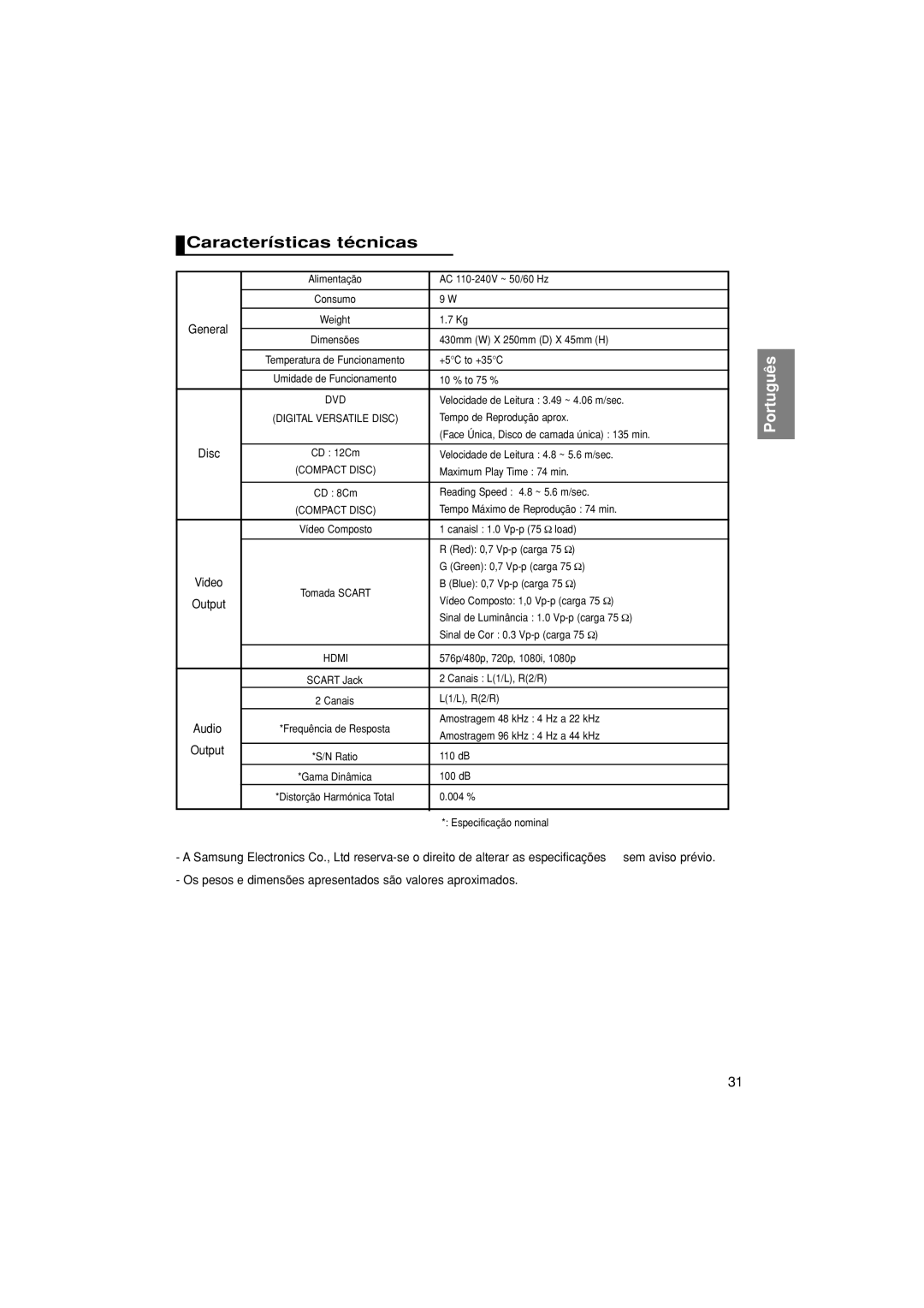 Samsung DVD-1080P8/EDC, DVD-1080P8/XEC manual Características técnicas 