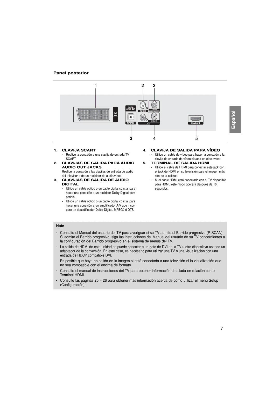 Samsung DVD-1080P8/XEC, DVD-1080P8/EDC manual Panel posterior 