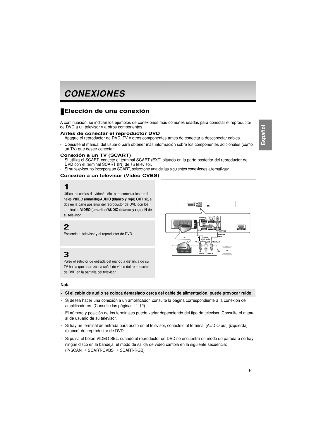 Samsung DVD-1080P8/XEC Conexiones, Elección de una conexión, Antes de conectar el reproductor DVD, Conexión a un TV Scart 