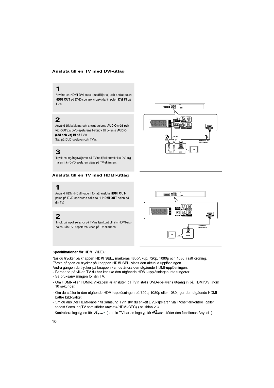 Samsung DVD-1080P8/XEE Ansluta till en TV med DVI-uttag, Ansluta till en TV med HDMI-uttag, Specifikationer för Hdmi Video 