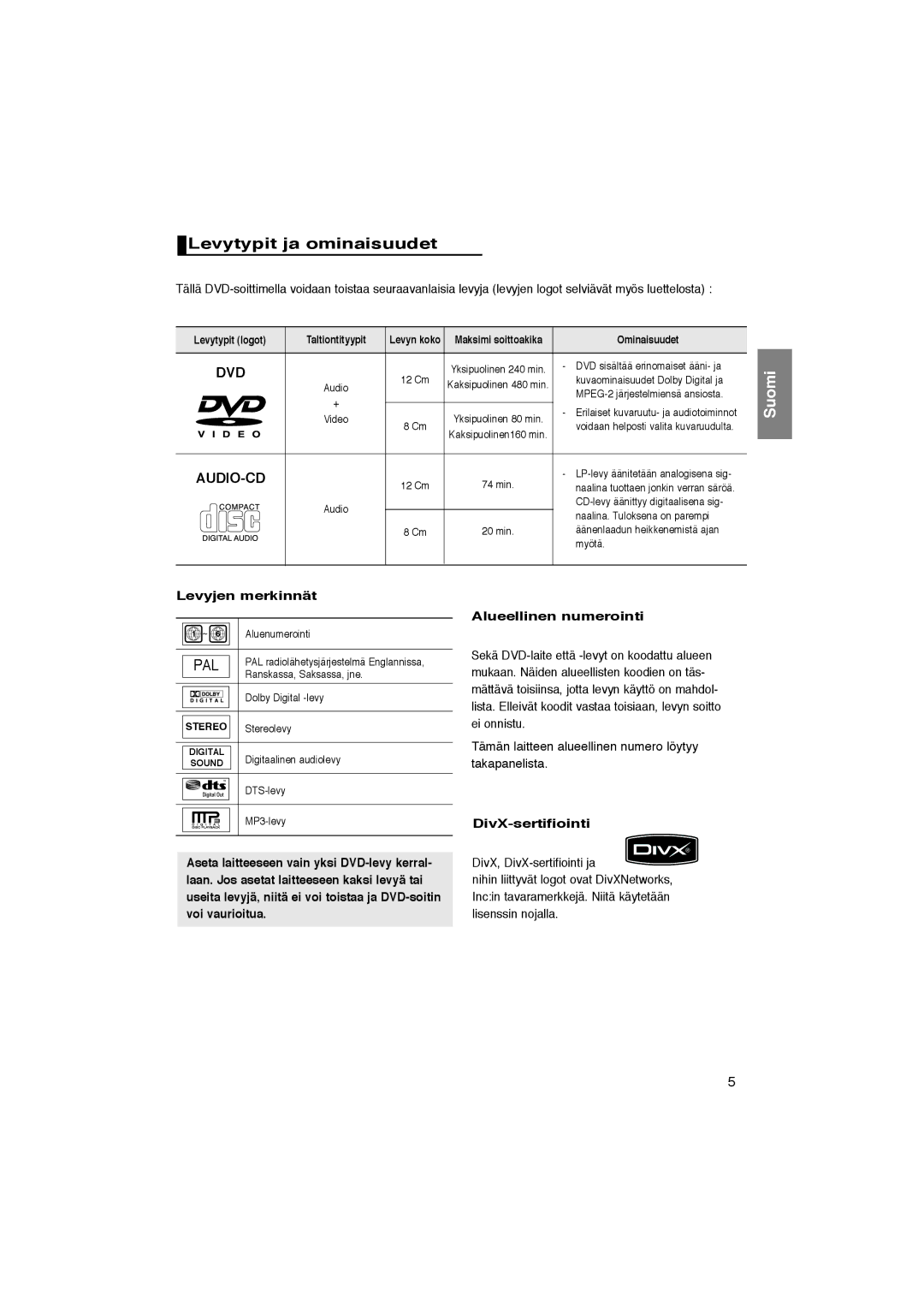 Samsung DVD-1080P8/XEE manual Levytypit ja ominaisuudet, Levyjen merkinnät, DivX, DivX-sertifiointi ja 