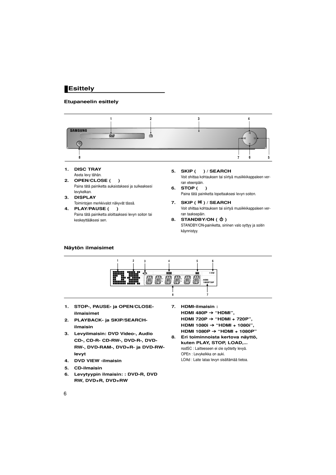 Samsung DVD-1080P8/XEE manual Esittely, Etupaneelin esittely, Näytön ilmaisimet, Display 