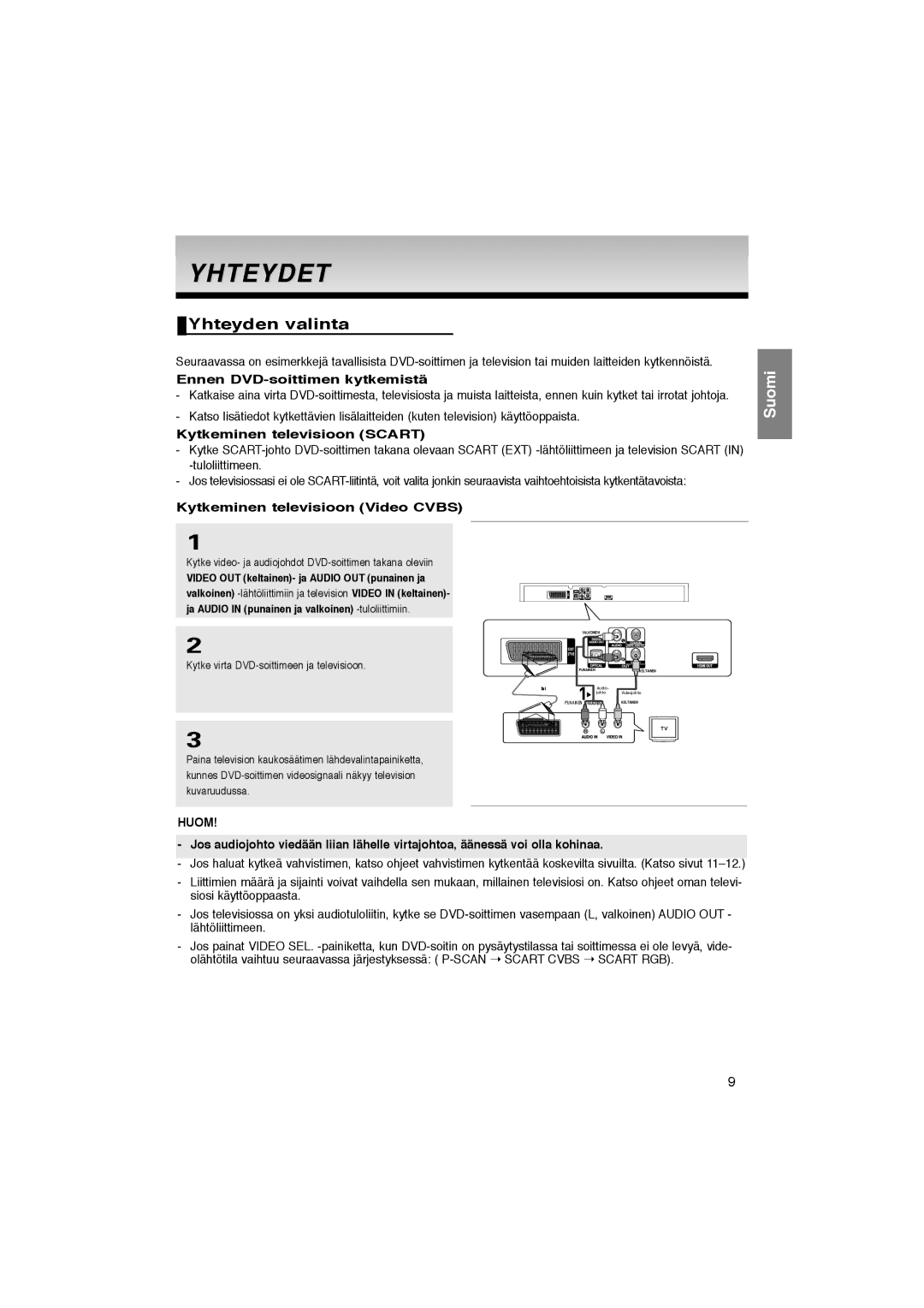 Samsung DVD-1080P8/XEE manual Yhteydet, Yhteyden valinta, Ennen DVD-soittimen kytkemistä, Kytkeminen televisioon Scart 