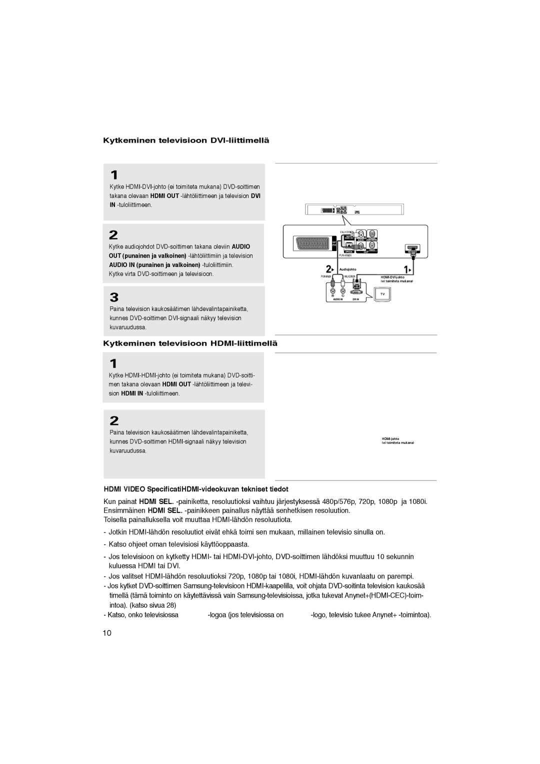 Samsung DVD-1080P8/XEE manual Kytkeminen televisioon DVI-liittimellä, Kytkeminen televisioon HDMI-liittimellä 