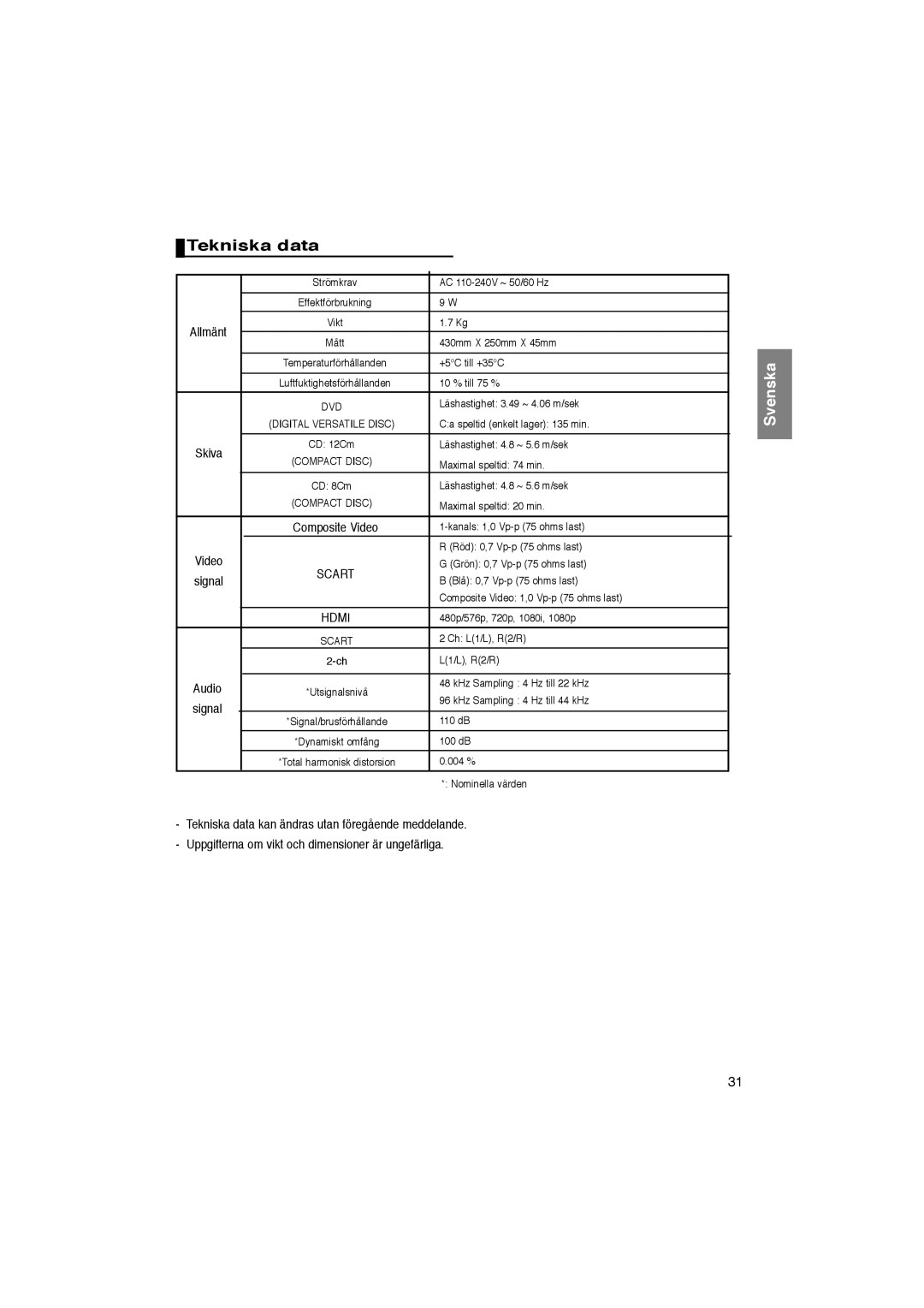 Samsung DVD-1080P8/XEE manual Tekniska data, Skiva 