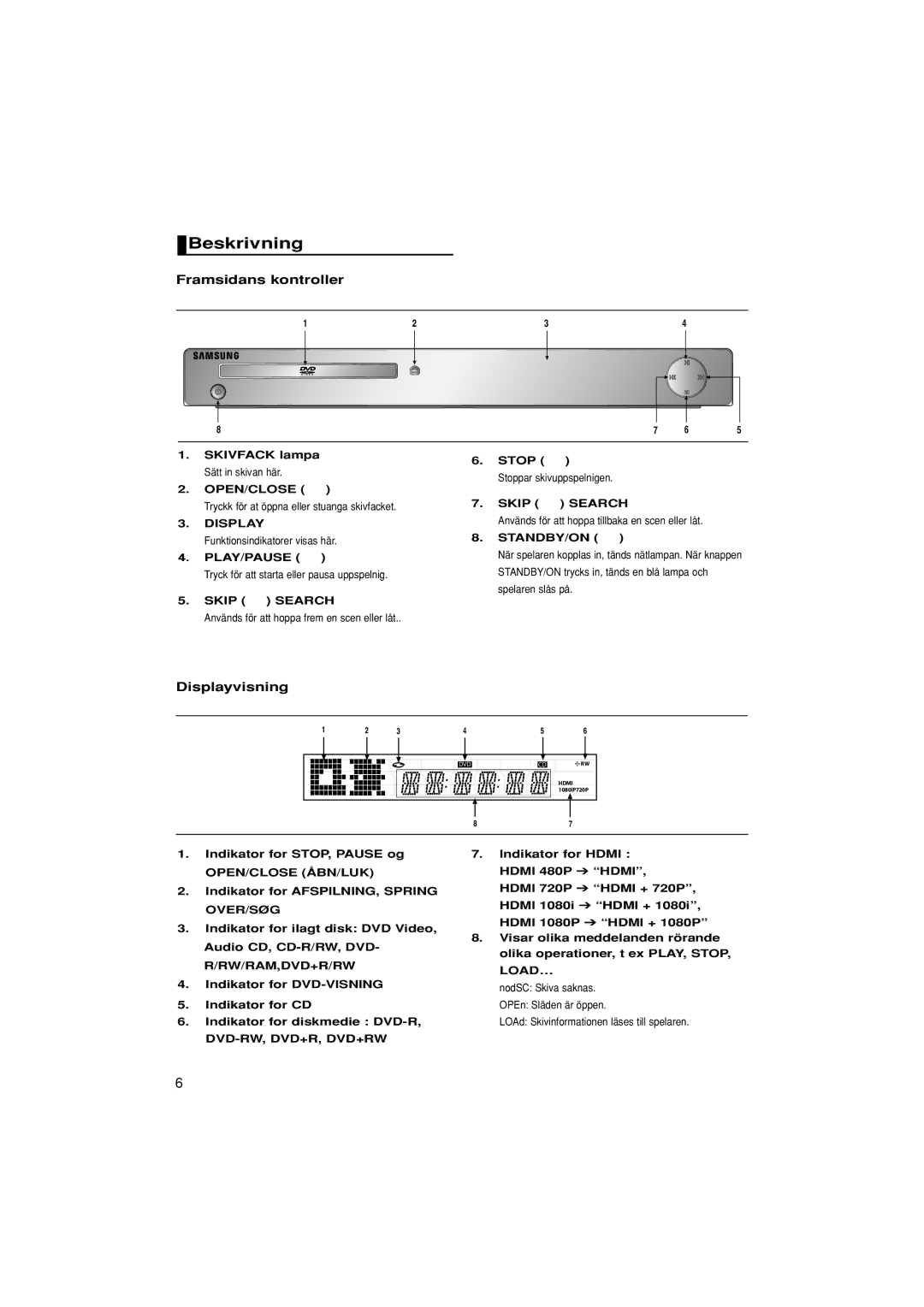 Samsung DVD-1080P8/XEE manual Beskrivning, Framsidans kontroller, Displayvisning 